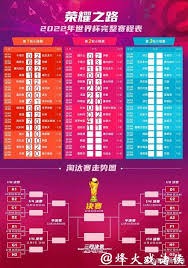 法国女子篮球队对决捷克队精彩回顾
